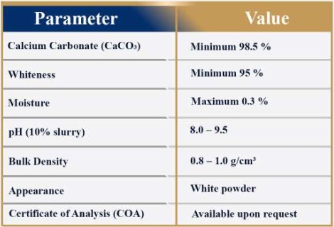 calcium carbonate specification calcium carbonate specification