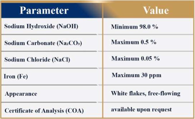 caustic soda specification caustic soda specification