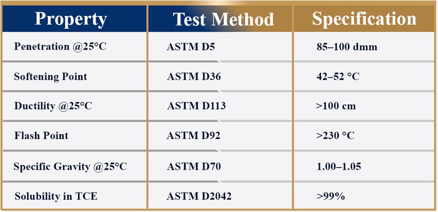 specification specification